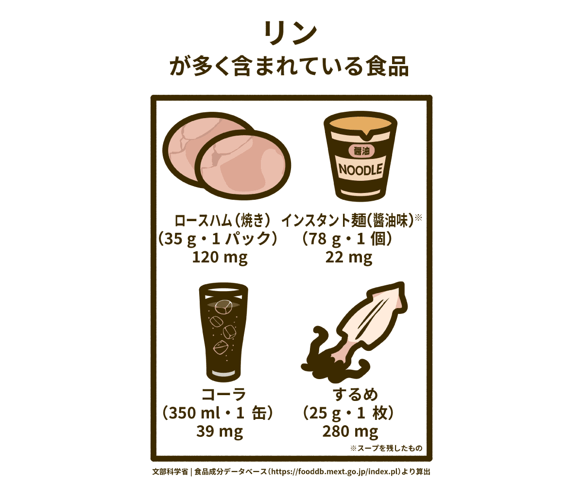 リンが多く含まれている食品