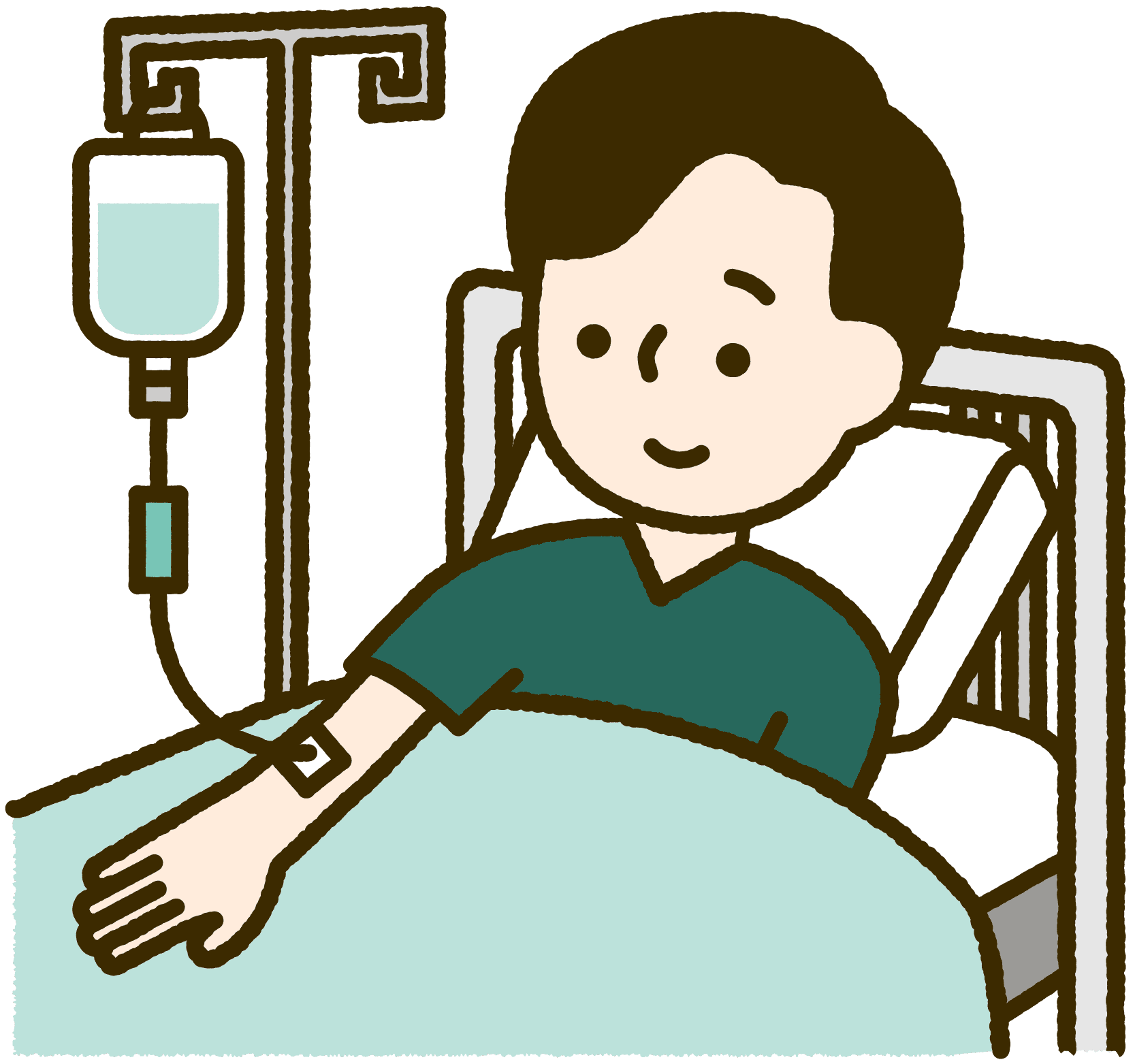 静脈内に直接注射